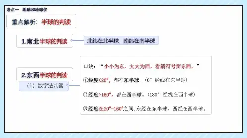 中考地理提分序列 04-判读半球的划分