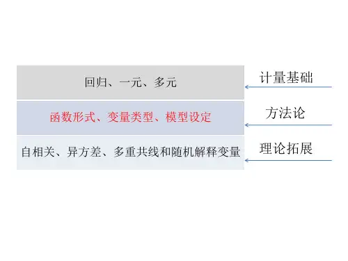 第五章:回归模型的函数形式与变量类型