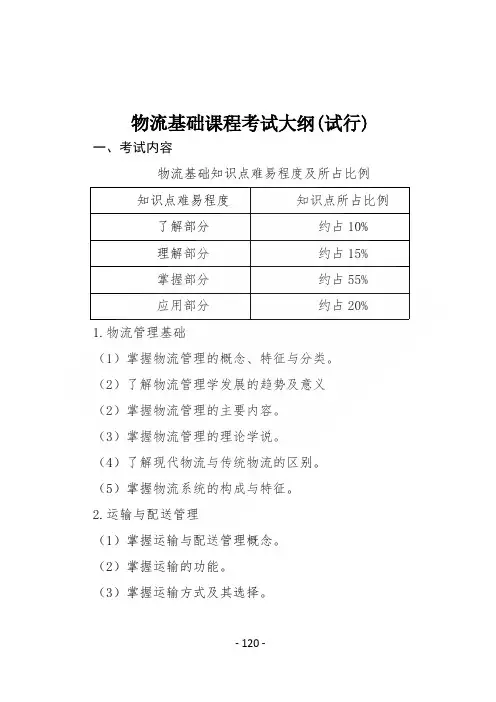 铭信专升本物流基础课程考试大纲