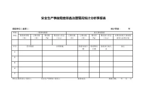 安全生产事故隐患排查治理情况统计分析季报表