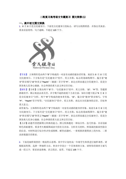 二轮复习高考语文专题复习 图文转换(1)