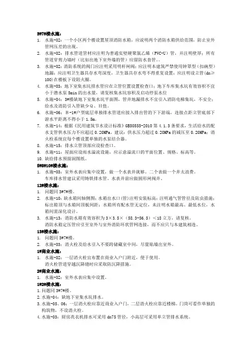 建业森林半岛看图意见