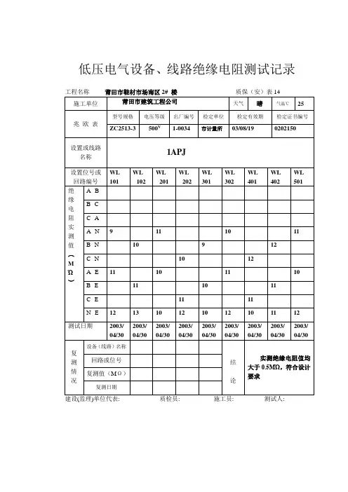 线路绝缘电阻测试 2