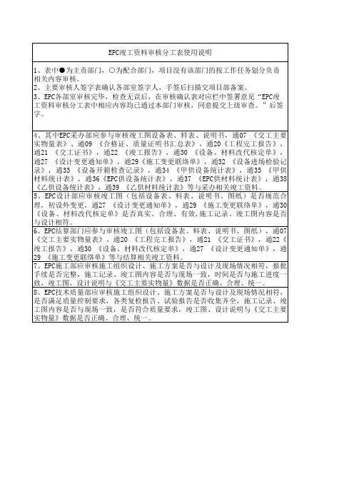 EPC各职能部门竣工资料审核职责分工及任务确认表