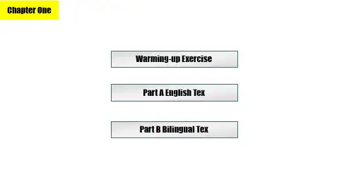 国际贸易实务双语Chapter 1