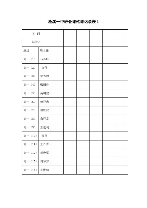 松溪一中班会课巡课记录表1
