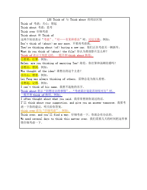 Think of 与think about用法差别