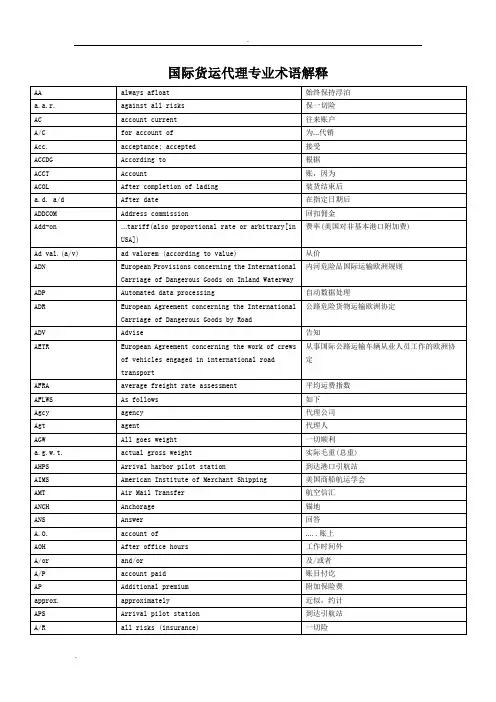 国际货运代理专业术语解释