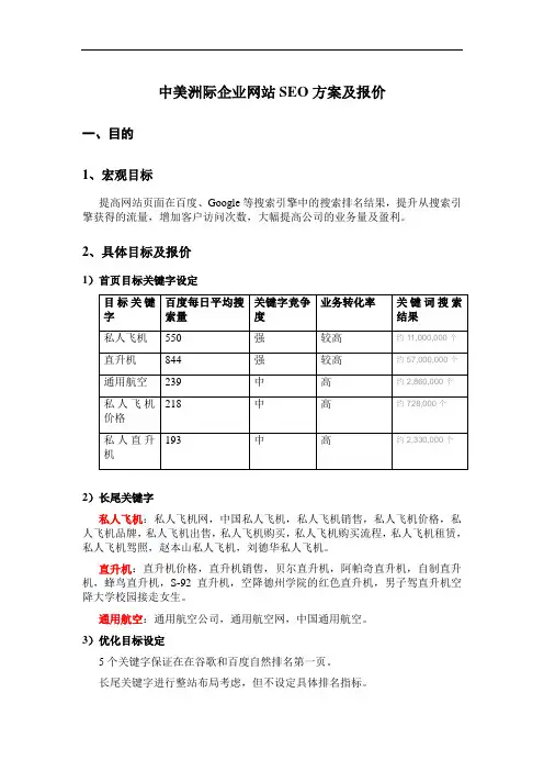 SEO方案及报价