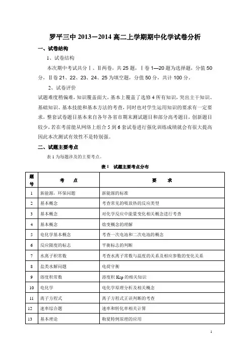 2013-2014化学试卷分析
