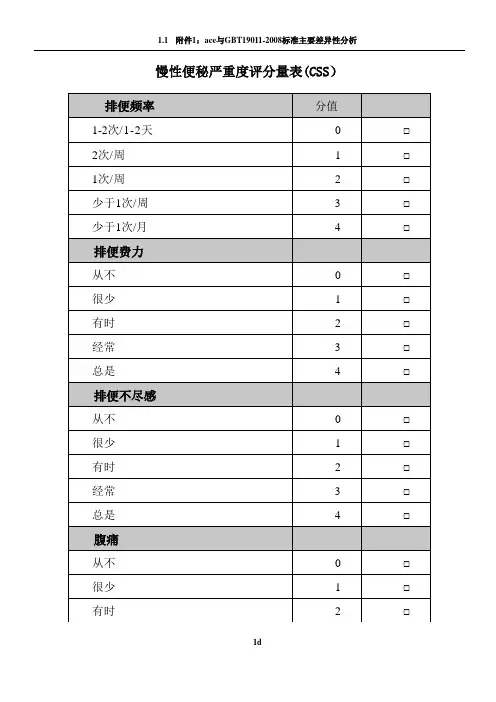 慢性便秘严重度评分量表(css)