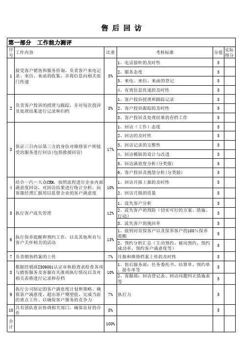 客服考核标准