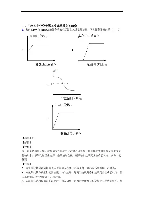 2020-2021中考化学金属及酸碱盐反应的图像综合练习题及答案解析