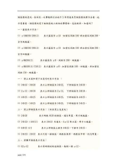 钢筋表示方法及解释