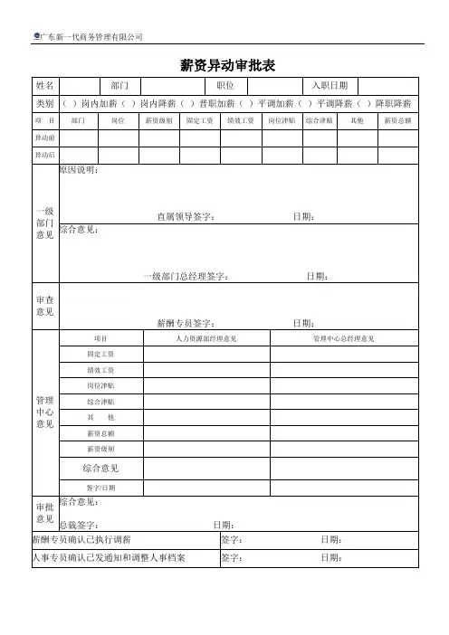 03-2调薪表格