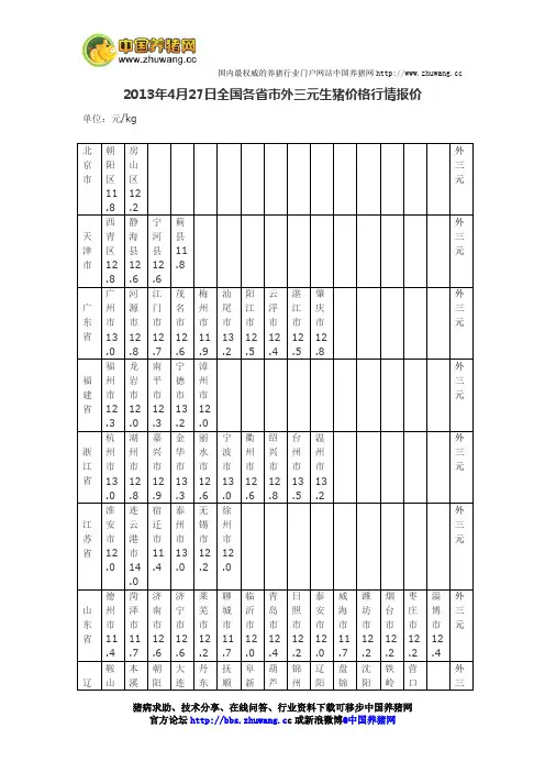 养猪论坛4月27日全国各省市内三元生猪价格行情报价
