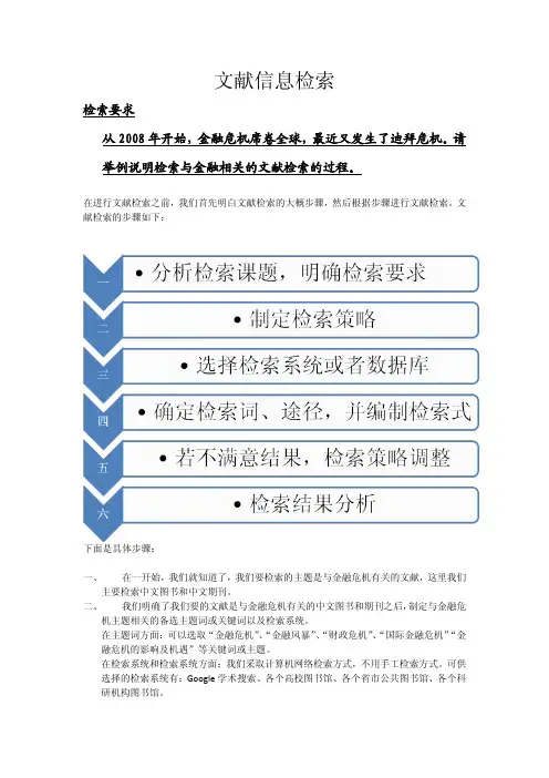 文献检索作业