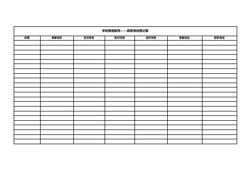 商家登记表