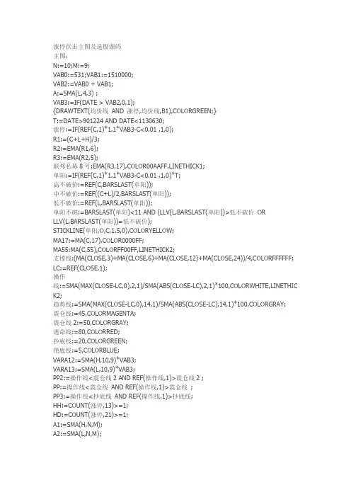 通达信指标公式源码涨停伏击主图及选股源码