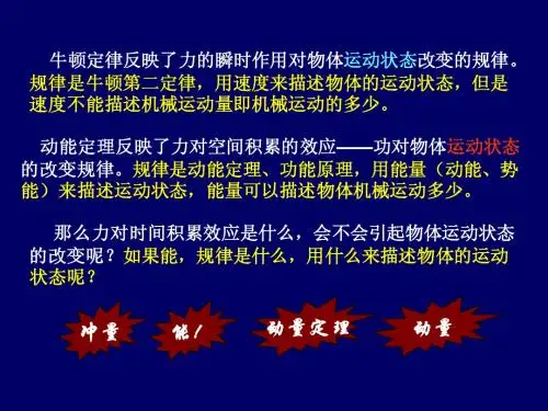 ch4-1 质点动量定理