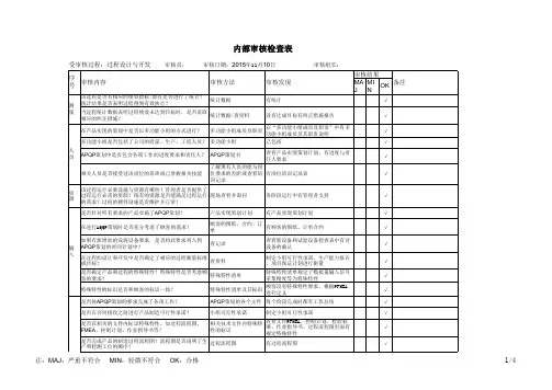 体系审核检查表_C2设计与开发