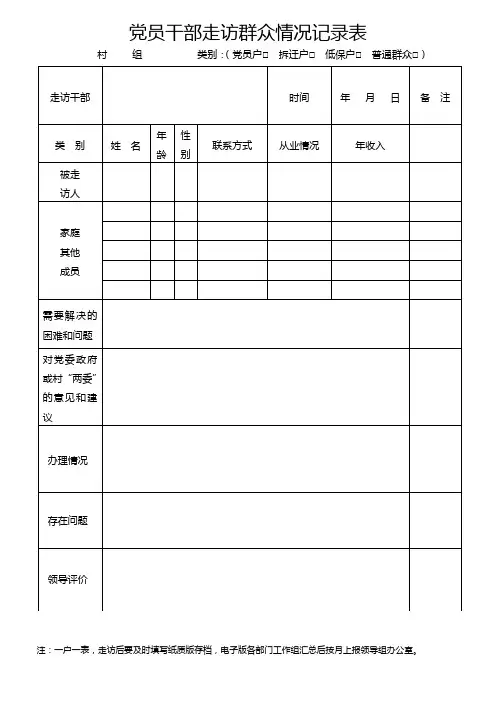 党员干部走访群众情况记录表