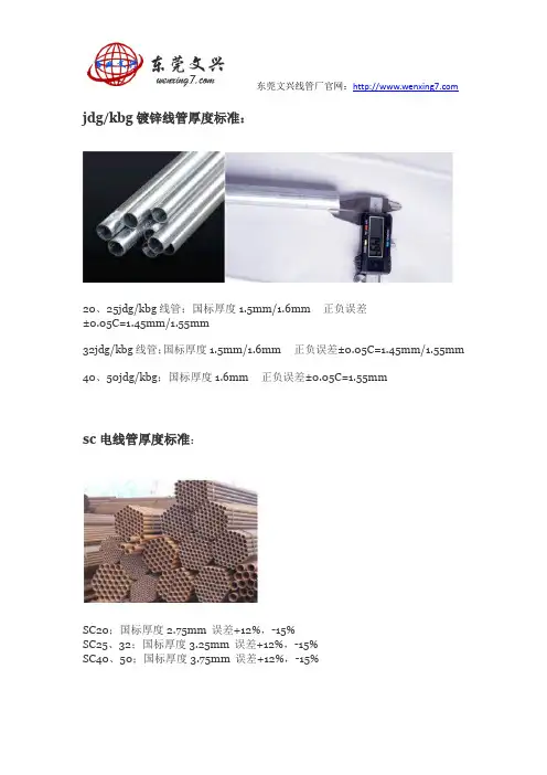 20,25,32,40,50镀锌线管厚度标准是多少？