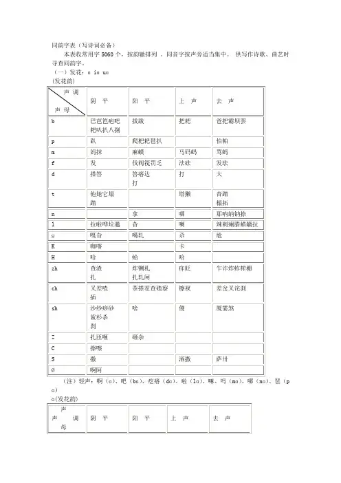 同韵字表