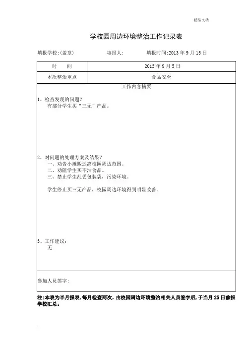 校园周边环境整治工作记录表
