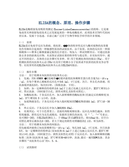 ELISA的概念、原理、操作步骤