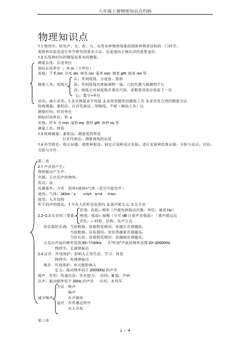 八年级上册物理知识点归纳