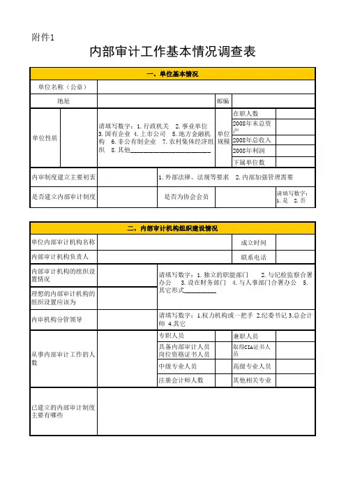 内部审计工作基本情况调查表