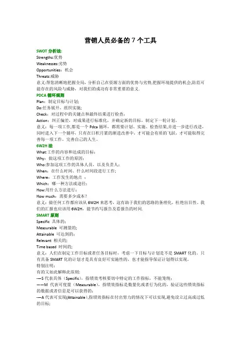 营销人员必备的7个工具