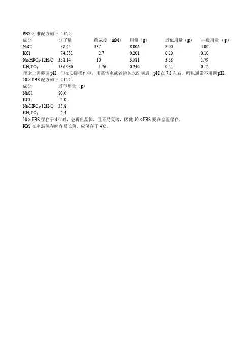 PBS缓冲溶液的配制