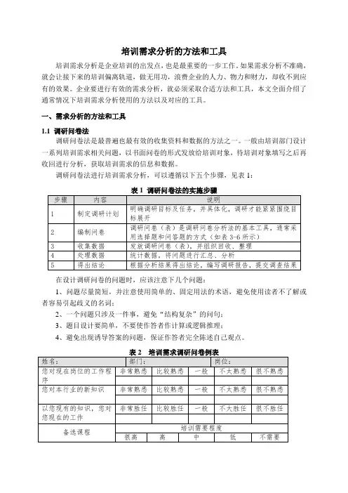 1-培训需求分析的方法和工具
