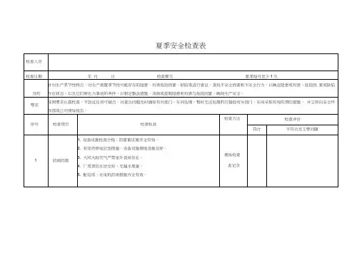 夏季安全检查表