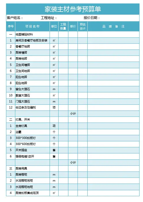 超详细家装主材预算单EXCEL模板(完整版)