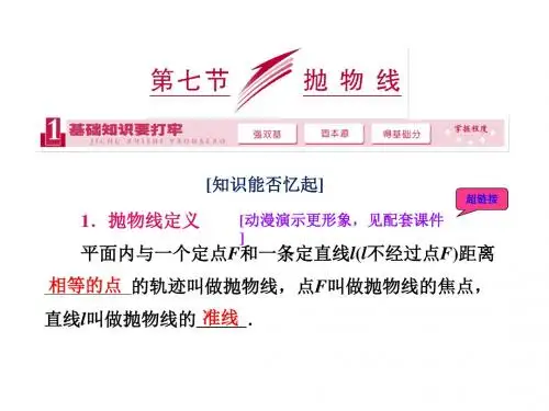 【三维设计】2014届高考数学(理)总复习课件:第八章 第7讲 抛物线(共42张PPT)
