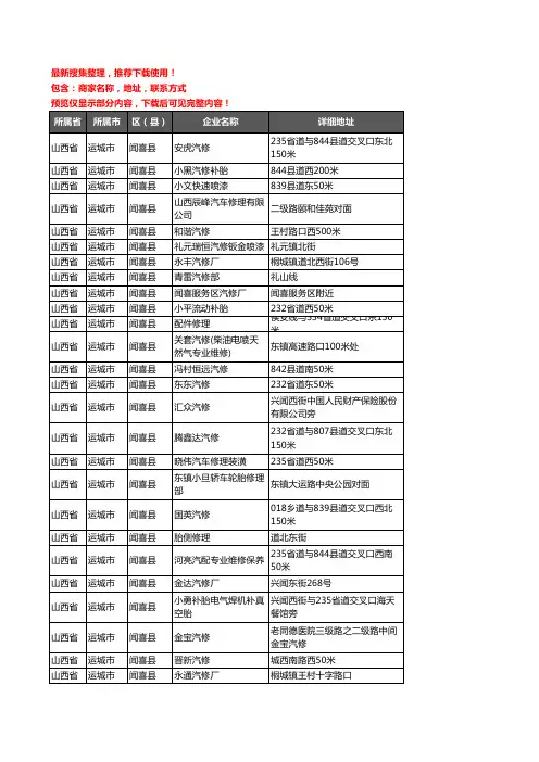新版山西省运城市闻喜县汽车维修企业公司商家户名录单联系方式地址大全93家