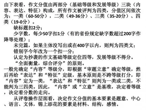 1高考作文语言突破的快捷方式