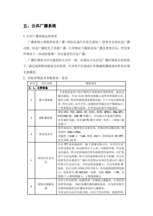 公共广播技术要求