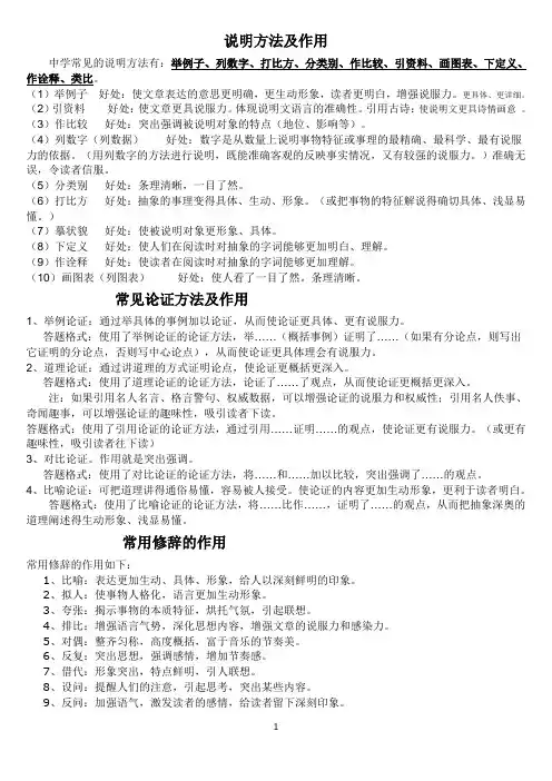 说明方法的作用