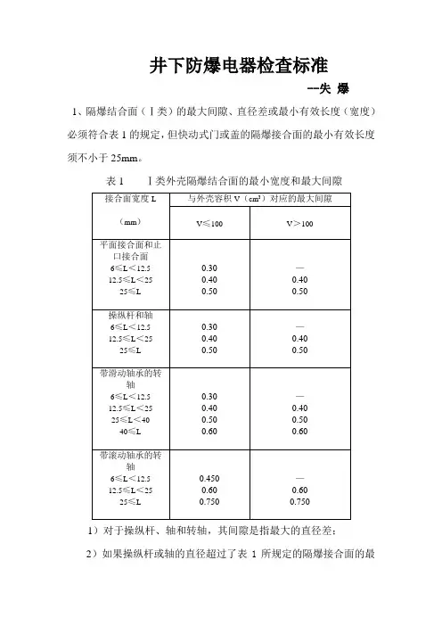 井下防爆电器检查标准(失爆)