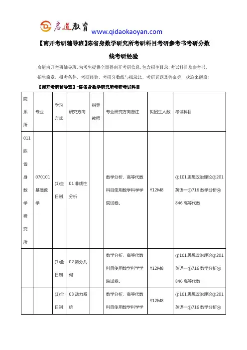 【南开考研辅导班】陈省身数学研究所考研科目考研参考书考研分数线考研经验