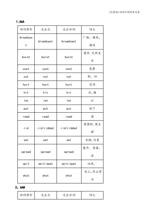 (完整版)动词不规则变化表