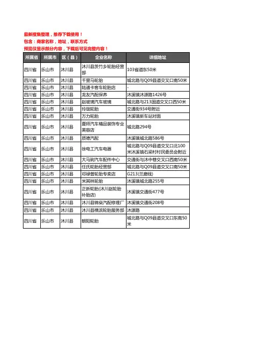 新版四川省乐山市沐川县汽车配件企业公司商家户名录单联系方式地址大全18家