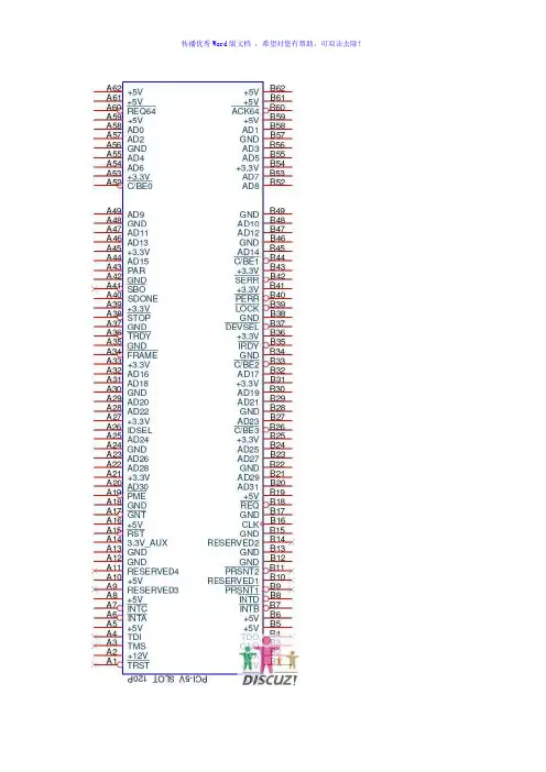 pci引脚定义pci接口定义Word版