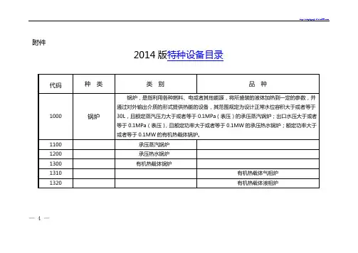 新修订特种设备目录-国家质检总局2014.114号文