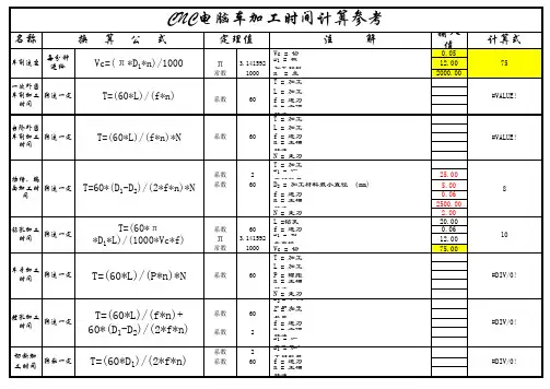 CNC电脑车加工参数计算公式