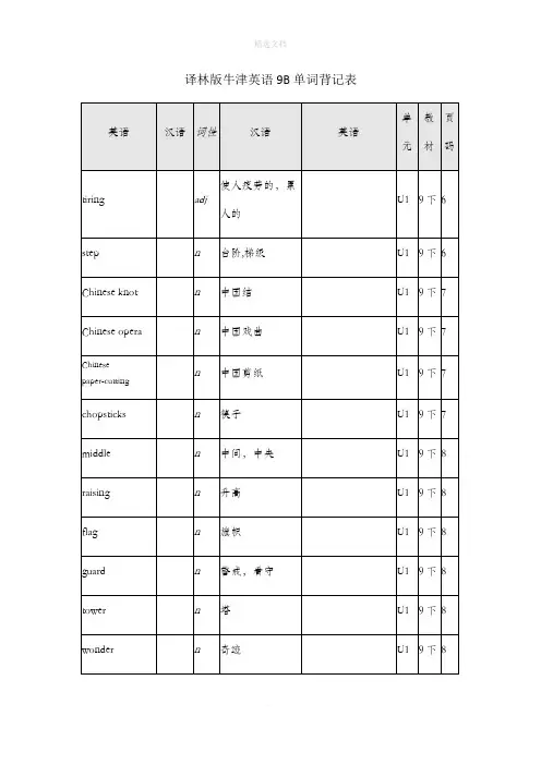 译林版牛津英语9B单词表格背记表